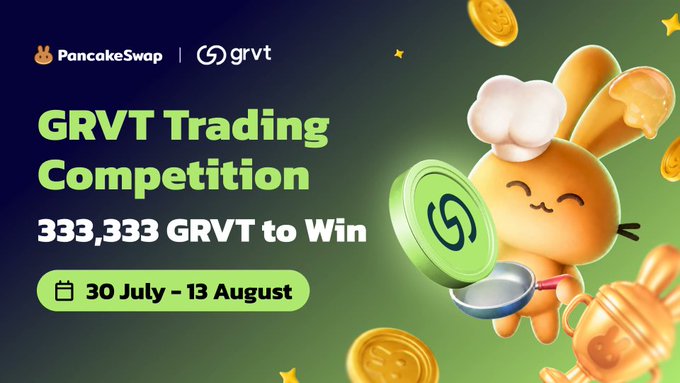 A promotional banner for the "GRVT Trading Competition" on PancakeSwap, offering 333,333 GRVT to win, running from 30 July to 13 August, featuring a cute bunny mascot holding a GRVT coin amid falling gold coins. The banner visually reinforces the post's announcement of a 14-day trading campaign with 341 lucky winners trading $GRVT on PancakeSwap.