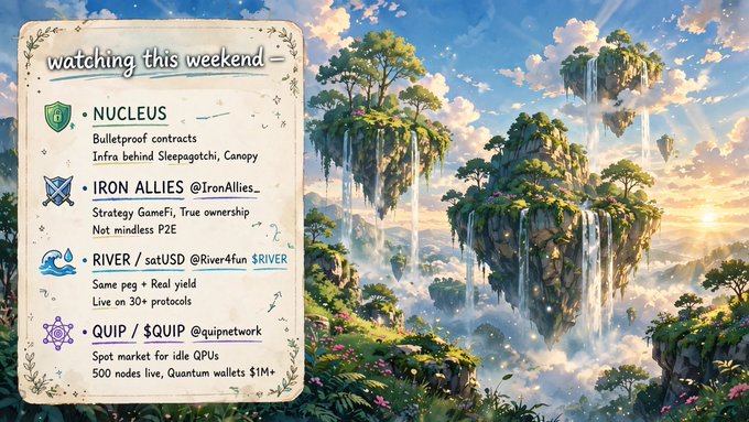 Fantasy landscape illustration with floating islands and waterfalls, featuring a 'watching this weekend' list of crypto projects: NUCLEUS, IRON ALLIES @IronAllies_, RIVER/satUSD @River4fun $RIVER, and QUIP/$QUIP @quipnetwork.