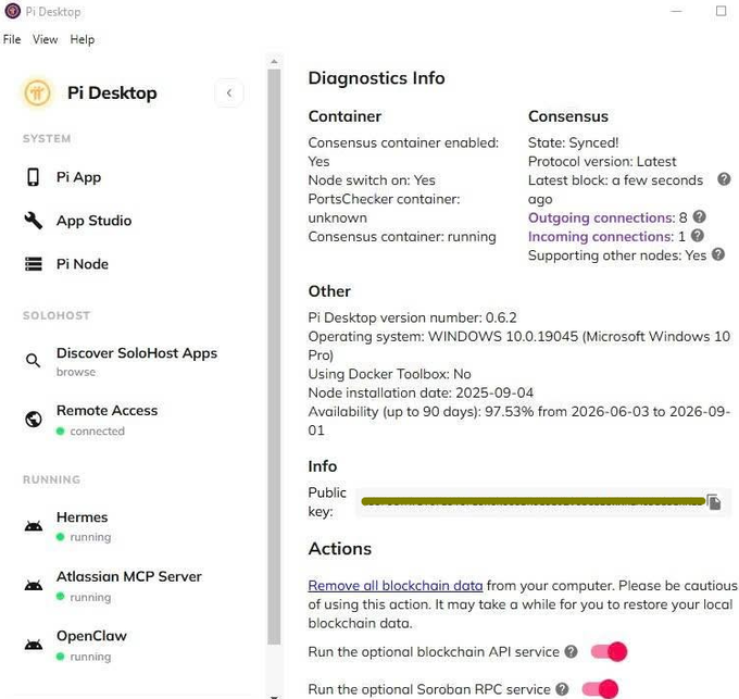 Screenshot of Pi Desktop's Diagnostics Info showing version 0.6.2 on Windows 10, with the consensus container synced (1 outgoing/incoming connection) and OpenClaw and Atlassian MCP Server listed as running services under the "Running" section in the left sidebar.