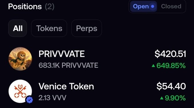 A screenshot of a "Positions (2)" portfolio dashboard showing two open token holdings: "PRIVVVATE" with a balance of 683.1K tokens valued at $420.51, up 649.85% in green, and "Venice Token" (VVV) with 2.13 tokens valued at $54.40, up 9.90% in green. The image humorously illustrates the poster's claim about "privvvacy" by prominently displaying a token literally called "PRIVVVATE" in their wallet, tying into the playful tone of the post.