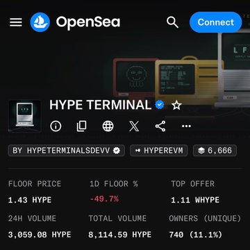 The image shows the OpenSea NFT collection page for "HYPE TERMINAL" by HypeTerminalsDev, displaying a floor price of 1.43 HYPE (down 49.7% from a 1D floor) with 3,059.08 HYPE 24H volume, 740 unique owners, and a top offer of 1.11 WHYPE, which illustrates the post's point about the collection's price retreat from its 3 HYPE peak to its current 1.43 HYPE floor following their token launch.