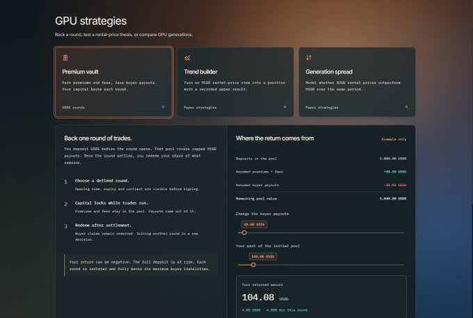 A dark-themed user interface for 'GPU strategies' showing options like 'Premium vault', 'Trend builder', and 'Generation spread', with a calculated return example of 104.08 USDC.