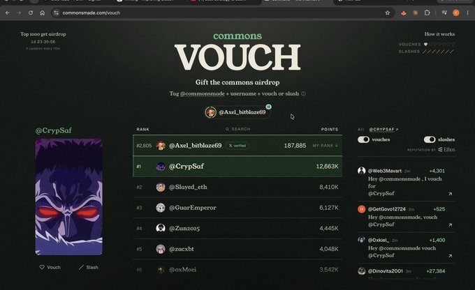 A screenshot of the commonsnode.vouch website displays a leaderboard titled "Vouch" under "Gift the commons airdrop," showing ranked users including @Axel_bitblaze69 (187,885 points) and @CrypSaf (12,663K points), with a sidebar of vouch/slash counts and notifications. The image illustrates the post's context about participating in the commonsmade airdrop by giving vouches and slashes to community members.