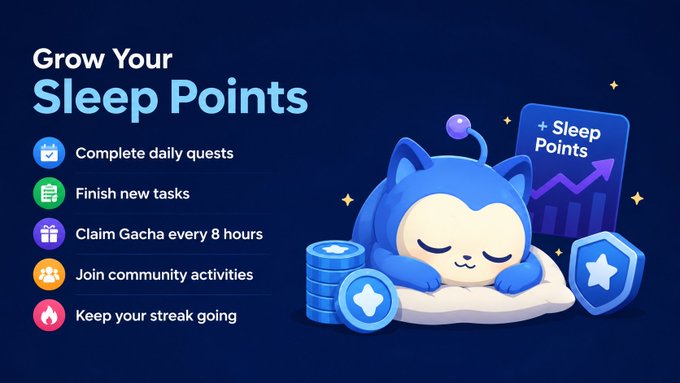 A promotional graphic titled 'Grow Your Sleep Points' showing a blue cat mascot sleeping on a cloud, with bullet points listing ways to earn rewards including daily quests, tasks, gacha, community activities, and streaks.
