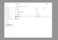 Google Search Console dashboard showing performance data with metrics like clicks, impressions, and average position for various URLs including calvinwongm.com and obrad.ru.