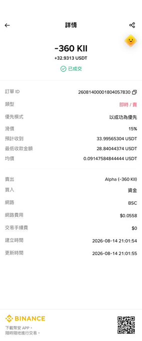 A Binance app transaction detail screen in Chinese showing a trade for '-360 KII' with a profit of '+32.9313 USDT', confirming a successful transaction of 33.99565304 USDT on the BSC network.