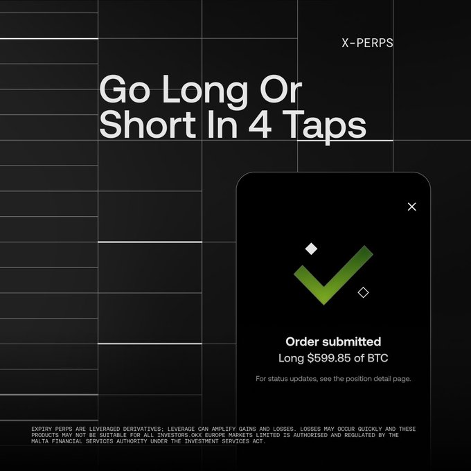 A promotional graphic for "X-PERPS" features the headline "Go Long Or Short In 4 Taps" alongside a mobile interface screenshot displaying a successful order submission for a $599.85 long position on BTC, illustrating the app's streamlined trading experience mentioned in the post.