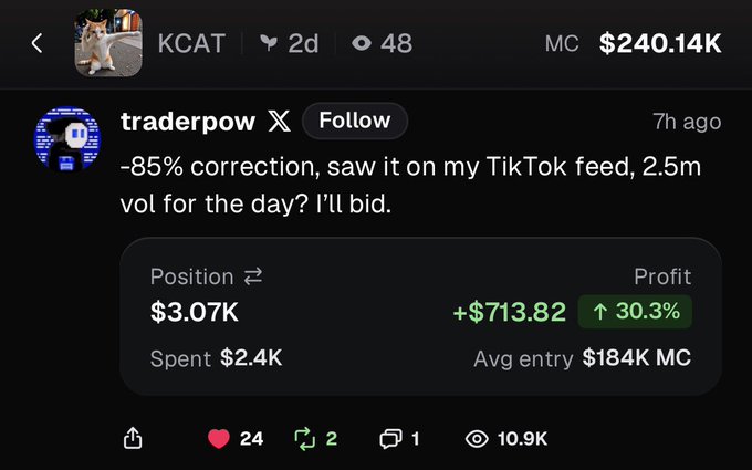 A social media post on X by user "traderpow" about the token KCAT ($240.14K MC), mentioning an "-85% correction" and showing a position of $3.07K with a +30.3% profit of $713.82.