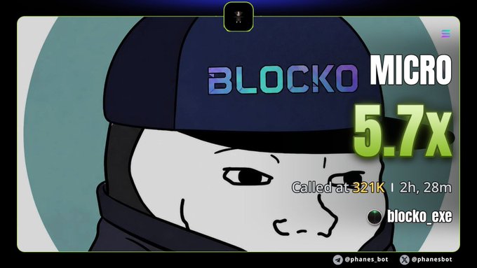 A graphic features a cartoon character wearing a navy cap, with text reading 'BLOCKO MICRO 5.7x', 'Called at 321K | 2h, 28m', and 'blocko_exe' alongside social media handles '@phanes_bot'.