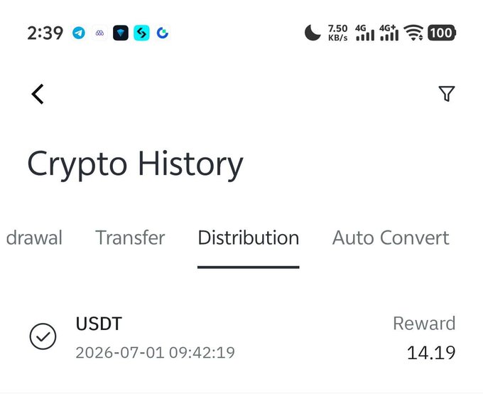 The image shows a Crypto History page from BitMart Exchange displaying a Distribution tab with a 14.19 USDT reward received on 2026-07-01 at 09:42:19, confirming the unexpected bonus mentioned in the post.