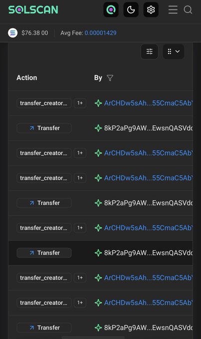 A Solscan blockchain explorer page displays transaction history showing $76.38 00 balance and various 'Transfer' and 'transfer_creator' actions between wallet addresses.