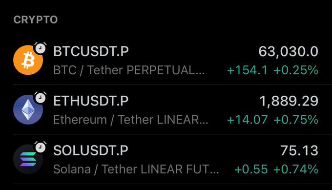 A crypto trading dashboard shows Bitcoin (BTCUSDT.P) at 63,030.0 (+0.25%), Ethereum (ETHUSDT.P) at 1,889.29 (+0.75%), and Solana (SOLUSDT.P) at 75.13 (+0.74%), with the post celebrating a successful sniper entry on SOL nearing its first take-profit target.