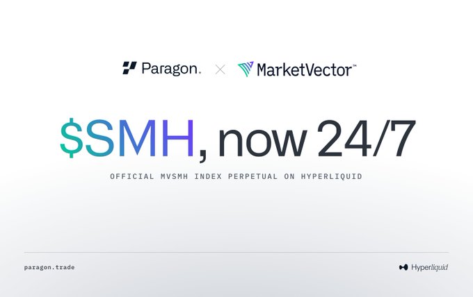 Advertisement for Paragon × MarketVector announcing that $SMH is now 24/7, as the Official MVSMH Index Perpetual on Hyperliquid (paragon.trade).