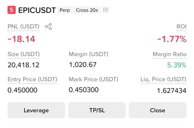 A trading interface displays an active short position on EPICUSDT Perp with Cross 20x leverage, showing a floating loss of -18.14 USDT (-1.77% ROI) at an entry price of 0.450000 with a current mark price of 0.450300, matching the posted trade setup.
