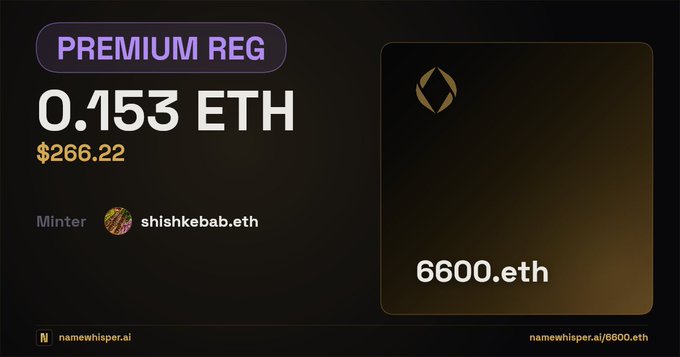 A NameWhispher AI listing for the ENS domain '6600.eth' marked as a 'PREMIUM REG' priced at 0.153 ETH ($266.22) minted by shishkebab.eth.