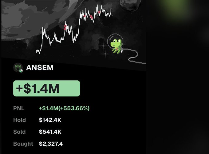 The image shows a trading portfolio screenshot for "ANSEM" displaying a profit of +$1.4M (+553.66%), with holdings of $142.4K, sold amounts of $541.4K, and bought amounts of $2,327.4, alongside an upward trending chart and a small green frog mascot—illustrating the post's claim of turning $2K into $1.4M through ANSEM token trades.