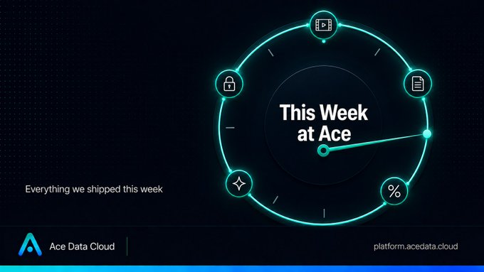A promotional graphic for 'Ace Data Cloud' with a circular teal interface displaying 'This Week at Ace' and 'Everything we shipped this week,' along with the URL platform.acedata.cloud.