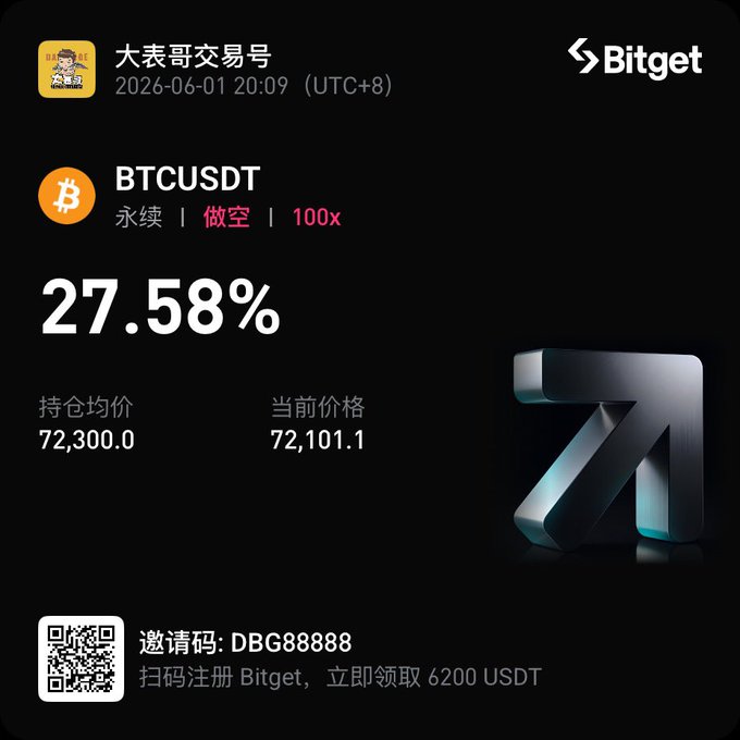 The image shows a black background with white text that reads "MicroStrategy starts selling BTC, the last straw that breaks the camel's back. This time, the sentiment might really hit the mark. See you at the 6 start! Pretty fitting with June too, chasing a short position here." The post is about Bitcoin and its value in relation to microstrategy.