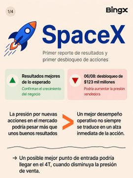 A Spanish-language financial infographic from BingX about SpaceX's first earnings report and stock unlock, noting better-than-expected results, an $123 million share unlock on 06/08, and a possible entry point in 4T.