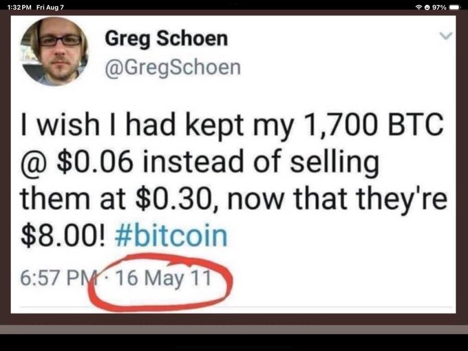 A tweet screenshot from @GregSchoen dated '16 May 11' (circled in red) reading 'I wish I had kept my 1,700 BTC @ $0.06 instead of selling them at $0.30, now that they're $8.00! #bitcoin'