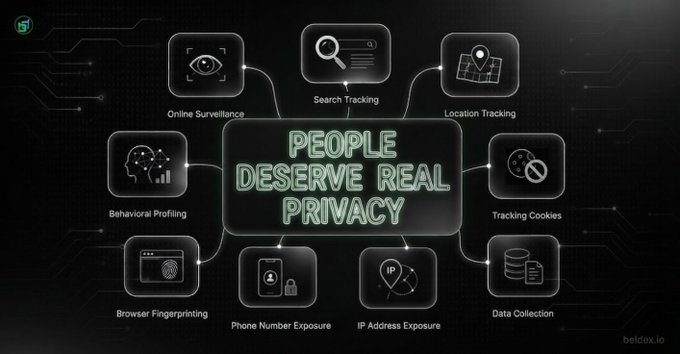 An infographic titled 'PEOPLE DESERVE REAL PRIVACY' outlines various digital tracking concerns including Online Surveillance, Search Tracking, Location Tracking, and Data Collection.