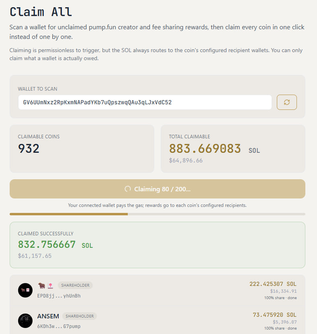 A screenshot of a "Claim All" tool interface for pump.fun creator and fee sharing rewards, displaying a wallet scan showing 932 claimable coins worth 883.669083 SOL (~$64,896.66), with the claiming process in progress at 80/200 and 832.756667 SOL already successfully claimed ($61,157.65). The interface supports the post's claim that this tool helps collect rewards from multiple coins that lack a "claim all" function, allowing bulk collection instead of manual individual claims.