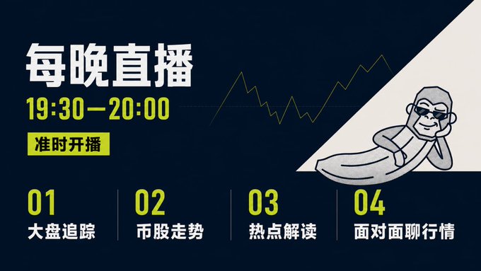 Promotional graphic for a nightly livestream from 19:30-20:00 featuring a cartoon gorilla mascot and four numbered segments: 大盘追踪 (Market Tracking), 市股走势 (Stock Trends), 热点解读 (Hot Topic Analysis), and 面对面聊行情 (Face-to-Face Market Chat), set against a dark background with a stock chart graphic, matching the accompanying post's announcement about tonight's live stream schedule.