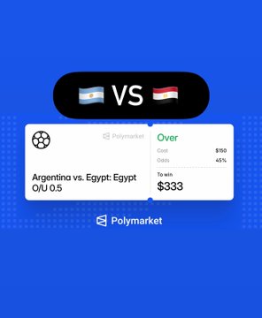 Polymarket prediction card showing "Argentina vs. Egypt: Egypt O/U 0.5" with the "Over" option priced at 45% and trading volume of $333.