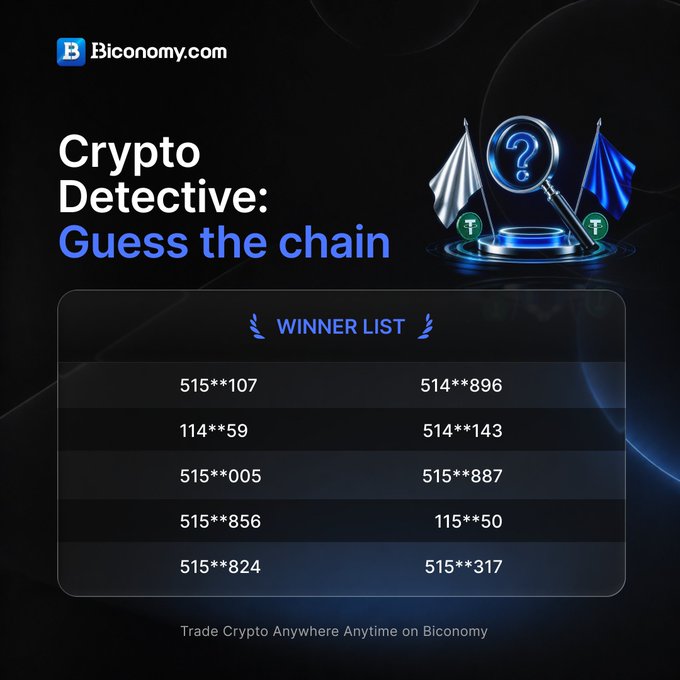 A promotional graphic for Biconomy.com titled "Crypto Detective: Guess the chain," featuring a magnifying glass over a question mark, flags, and a winner list with partially masked identifiers like "515**107" and "514**896."