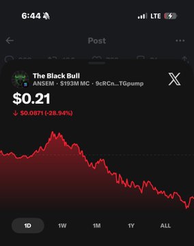 The image shows a stock/crypto chart for "The Black Bull" (ANSEM) displaying a price of $0.21 with a significant decline of -$0.0871 (-28.54%), marked by ANSEM on the 9r3M MC and 9cRcn...TGpump platforms. The downward-trending red chart visually emphasizes the dramatic price drop, mirroring the post's concern about ANSEM holders waiting anxiously for the token to hit zero before a potential airdrop.