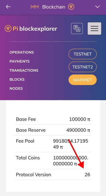 A screenshot of the Pi blockexplorer app showing the 'MAINNET' section with stats including Base Fee (100000 π), Base Reserve (4900000 π), and Total Coins, with a red arrow pointing to Protocol Version 26.