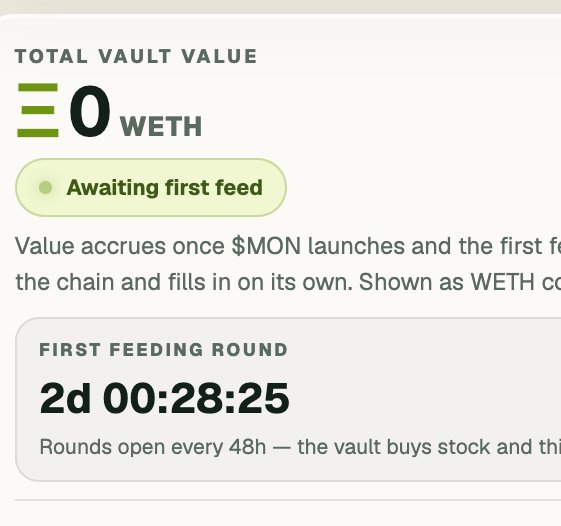 The image shows a "Total Vault Value" of 0 WETH, with a message "Awaiting first feed" and a countdown timer for the "First Feeding Round" of 2d 00:28:25. This directly relates to the post announcing "$MON Is Live!" and the start of the "Feeding Clock," indicating that the vault's value will accrue once $MON launches.