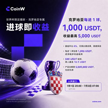 A CoinW promotional graphic featuring a soccer ball and trophy, advertising a World Cup event where each goal yields rewards up to 1,000 USDT, with a total prize pool of 5,000,000 USDT.