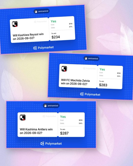 Three Polymarket prediction screenshots betting on Japanese soccer matches: Kashiwa Reysol, FC Machida Zelvia, and Kashima Antlers to win on 2026-09-02, with potential winnings of $234, $283, and $287.