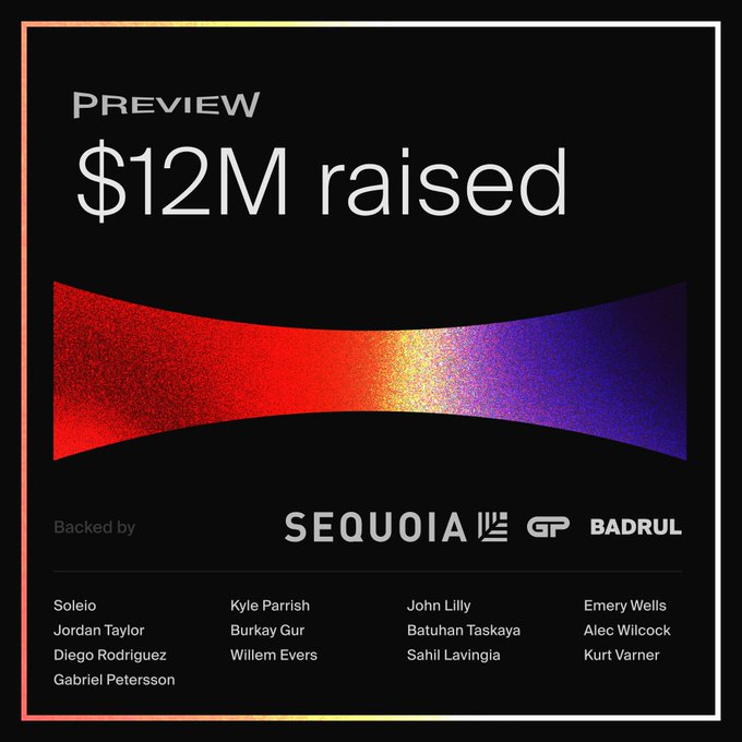 The image is a funding announcement graphic from Preview displaying "$12M raised" with a colorful red-to-blue gradient visual, highlighting backers including Sequoia, General Catalyst (GP), and Badrol alongside notable individual investors like Soleio, Jordan Taylor, Kyle Parrish, and John Lilly. This visual supports the post's announcement of Sequoia leading the funding round for Preview, the AI video production platform.