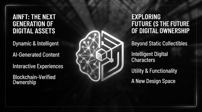 An informational graphic titled 'AINFT: THE NEXT GENERATION OF DIGITAL ASSETS' featuring a brain and cube icon, with sections explaining 'EXPLORING FUTURE(S) THE FUTURE OF DIGITAL OWNERSHIP' and listing features like 'Dynamic & Intelligent,' 'AI-Generated Content,' 'Blockchain-Verified Ownership,' 'Intelligent Digital Characters,' and 'Utility & Functionality.'