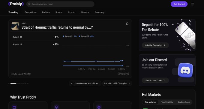 A screenshot of the Probly prediction market website displaying a market titled 'Strait of Hormuz traffic returns to normal by...?' dated July 3, with a chart showing probabilities over time and trending categories like Geopolitics, Politics, Sports, and Crypto.