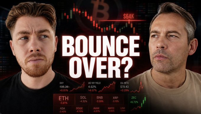 Thumbnail for a crypto/finance video titled 'BOUNCE OVER?' showing two men with Bitcoin at $64K, a downward price chart, and market data for DXY, US 10Y YIELD, OIL, ETH, SOL, BNB, XRP, ZEC, ADA, DOGE, AVAX, MATIC, and LINK.