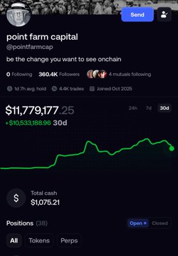 A screenshot of the point farm capital X (@pointfarmcap) profile shows a portfolio value of $11,779,177.25 with a 30-day change of +$10,533,188.96, along with 360.4K followers.