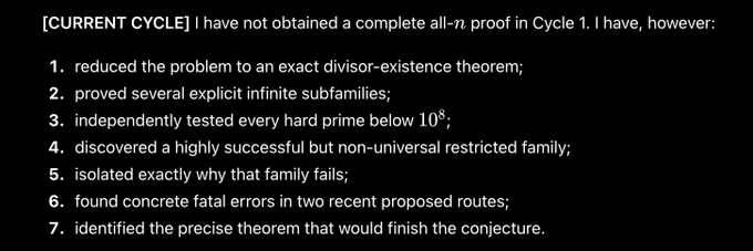 A black screen with white text titled '[CURRENT CYCLE]' listing 7 points about progress on a mathematical proof, including reducing to a divisor-existence theorem, testing primes below 10^8, and identifying the precise theorem needed to finish a conjecture.