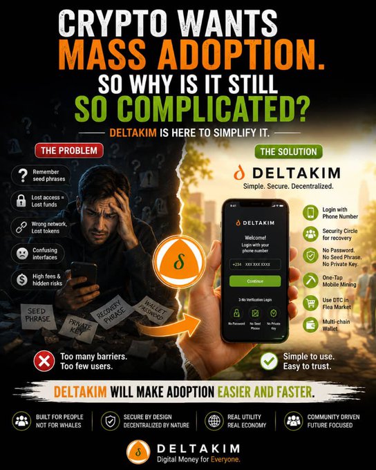A promotional graphic for **DELTAKIM** contrasts crypto's adoption barriers (confusing seed phrases, lost funds from wrong transactions, complex interfaces, high fees) with its phone-number login solution, featuring the tagline "Digital Money for Everyone." The accompanying post's focus on user fears around losing seed phrases and signing wrong transactions directly mirrors the image's "THE PROBLEM" side highlighting "Remember seed phrases" and "Wrong network, Lost tokens."