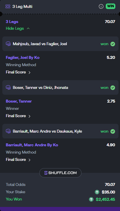 The image shows a winning 3-leg parlay bet on Shuffle.com with total odds of 70.07 and a payout of $2,452.45 from a $35 stake, featuring fights like Mahjoub vs Faglier, Boser vs Diniz, and Barriault vs Daukus—all winning by KO. This serves as proof of the user's successful payout to validate their post about receiving fast payouts from Shuffle.