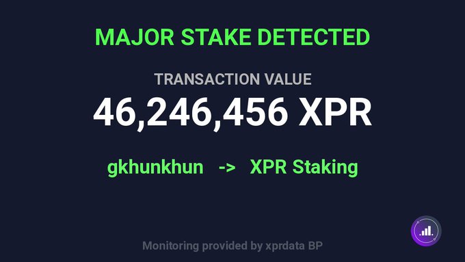 The image presents a screenshot of a blocky blue background with white text that includes two numbers - 46,246, Lena - 45,466 XPR - 65,846 XPR. It also has a line drawing of a tree below the text which reads "XPR Network". The numbers in this line are not in any numerical order and it seems to have been randomly placed rather than being part of an ordered list or sequence.