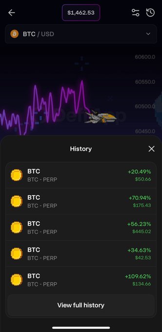 The image shows a cell phone displaying various cryptocurrency values including Btc, Pbtc, and BtcPerp, along with an "History" button next to them. The text reads $HOME kazanabiliyorsunuz, hem de anlık yön tahmininiz doğru gerçekleşirse yüksek oranda kâr elde edebilirsiniz. The post suggests that the user has a trade on Btc, Pbtc, and BtcPerp at this time; and that they are looking at their cryptocurrency history to check how much money they've gained or lost in each transaction over the past seven days.