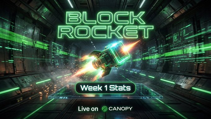 A neon-styled promotional graphic reads 'BLOCK ROCKET - Week 1 Stats' featuring a glowing green rocket ship, with text 'Live on CANOPY'.