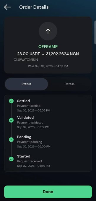 A mobile app screenshot showing an 'Order Details' page for an OFFRAMP transaction of 23.00 USDT to 31,292.2624 NGN, with the payment status marked as Settled.