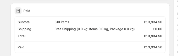 A payment confirmation screen with the status 'Paid', showing a Subtotal of £13,934.50 for 310 items with Free Shipping, totaling £13,934.50.