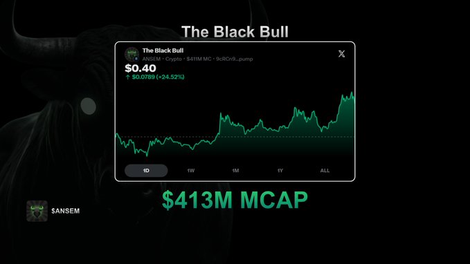 The image shows a price chart for "The Black Bull" meme coin displaying a current price of $0.40 with a 24.52% gain and a market cap of $413M, supporting the post's claim about $ANSEM reaching 413M+ marketcap as memecoin season returns.
