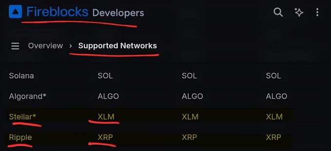 The image shows a computer screen with a list of cryptocurrency names, including Ripple, Solana, and Algo. The text "supported networks" is highlighted above the lists, indicating that these cryptocurrencies are supported by the platform. The image also includes a caption about Ripple Ripple Stellar, which suggests that it might be related to the post about Ripple Ripple Stellar.