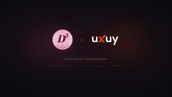 A promotional graphic announcing a strategic partnership between d3 (v(2,3) Bridle Finance, AI On-Chain Infrastructure, BNB Chain) and UxUy on a dark background.